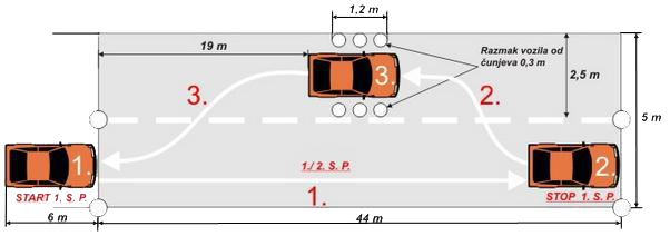 Poligon2